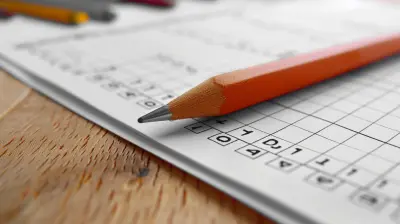 Using Psychological Testing for Career and Aptitude Assessment