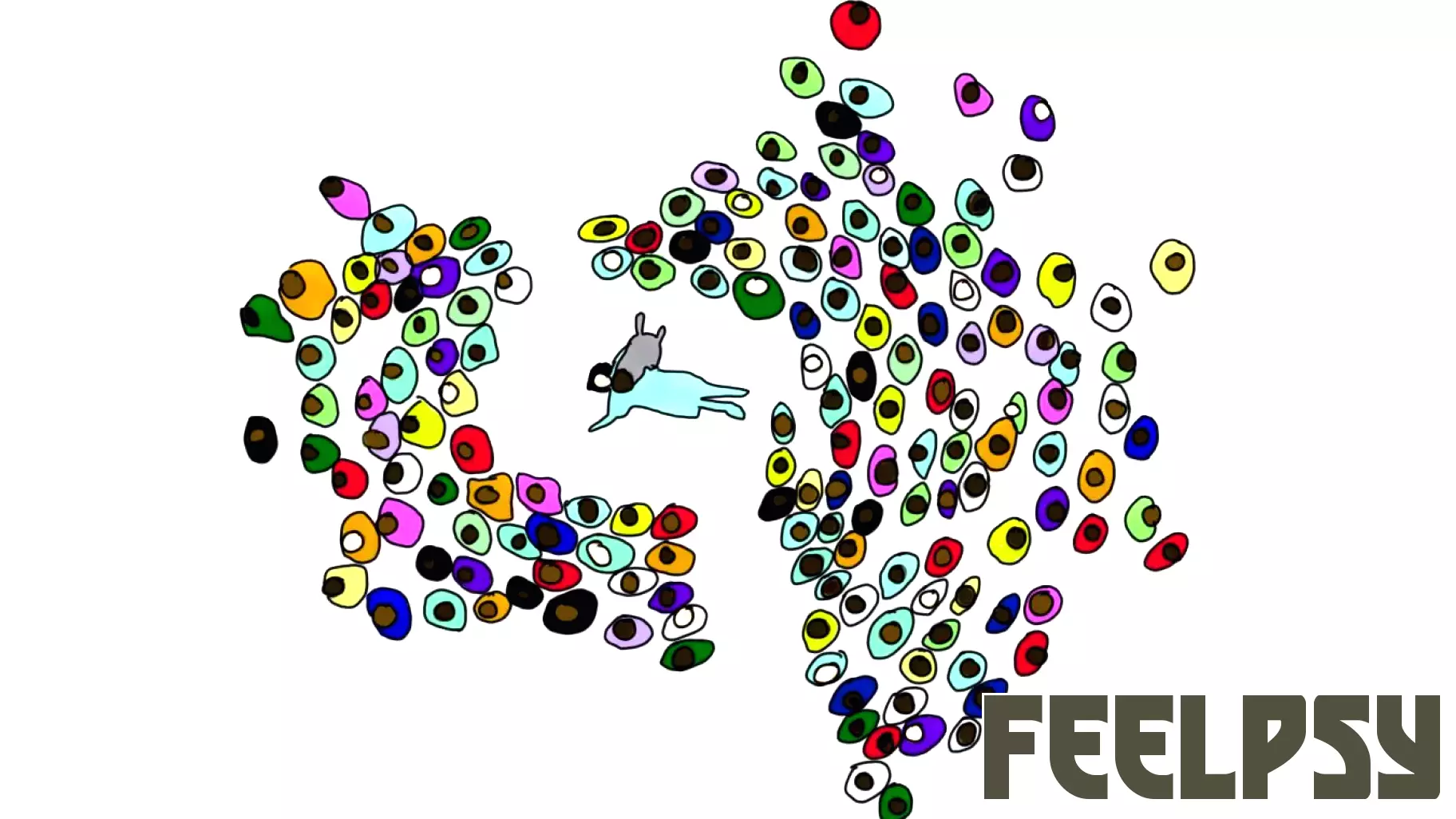 Exploring Collective Identity in 