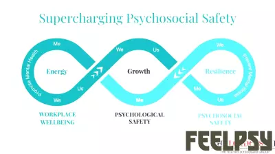 Why Do So Many Workplace Mental Health Initiatives Fall Short?